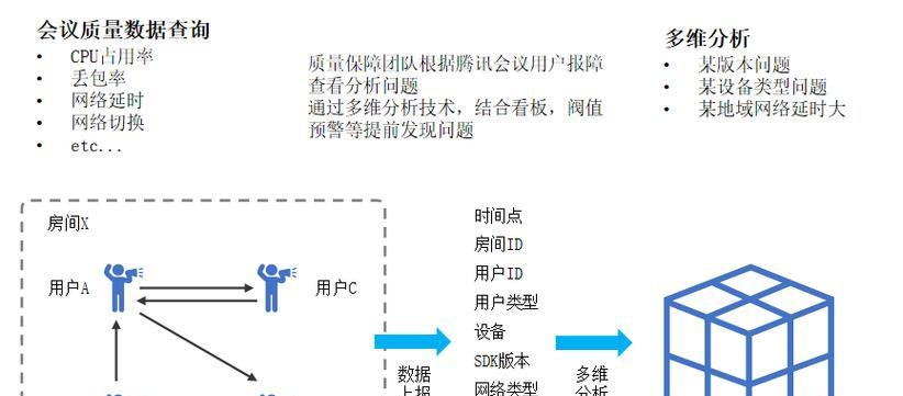 违法网站分析工具怎么用？如何有效识别和处理非法网站？