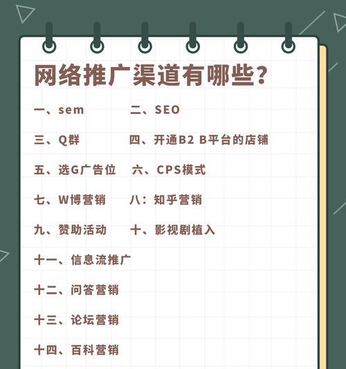 如何推广网站话术？有效提升网站流量的策略是什么？