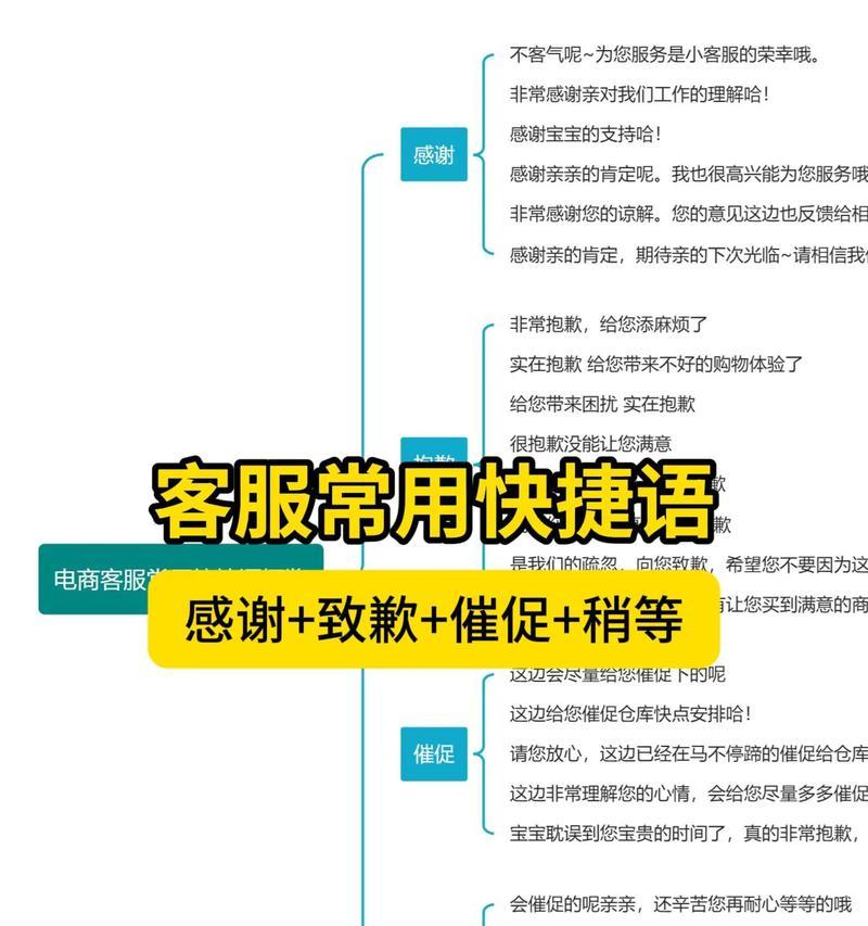 如何推广网站话术？有效提升网站流量的策略是什么？