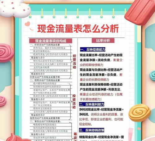 怎么分析网站流量情况？使用哪些工具可以更准确地进行分析？