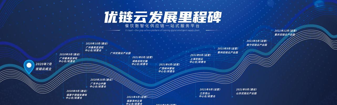 网站营销方法分析怎么写？有效策略有哪些？