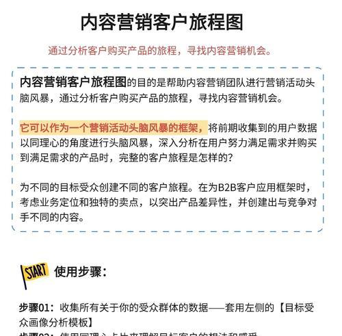 网站营销方法分析怎么写？有效策略有哪些？