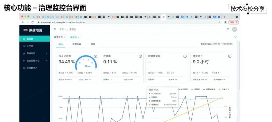 网站链路分析怎么做？如何通过它优化SEO？