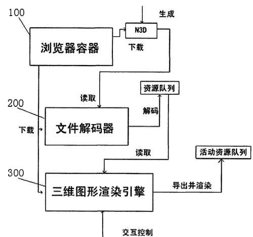 视线分析图网站怎么做？需要哪些步骤和工具？