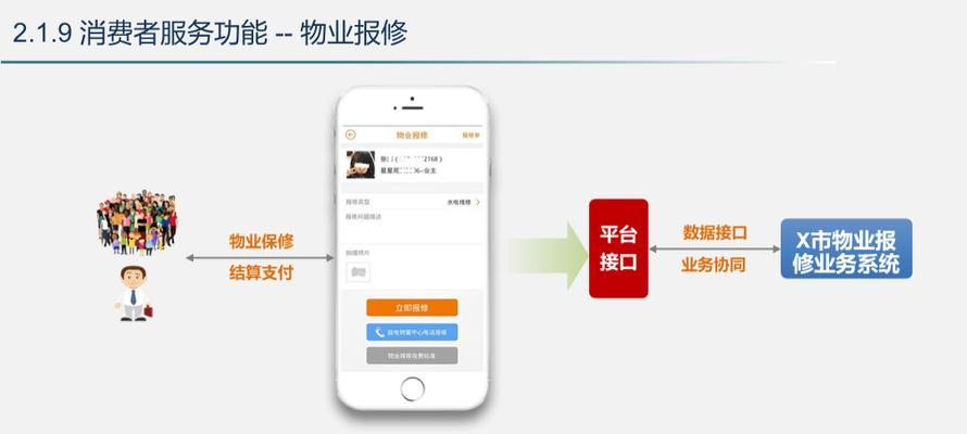 如何搭建自营平台网站推广？推广策略有哪些？