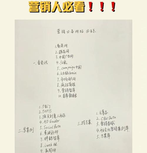 集赞营销文案网站怎么写？如何撰写吸引用户点赞的文案？