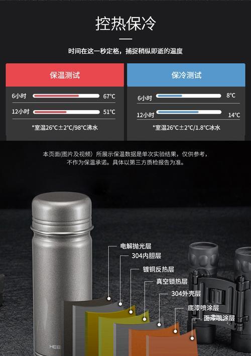 如何在不同网站上搜索杯子相关关键词？搜索结果不准确怎么办？