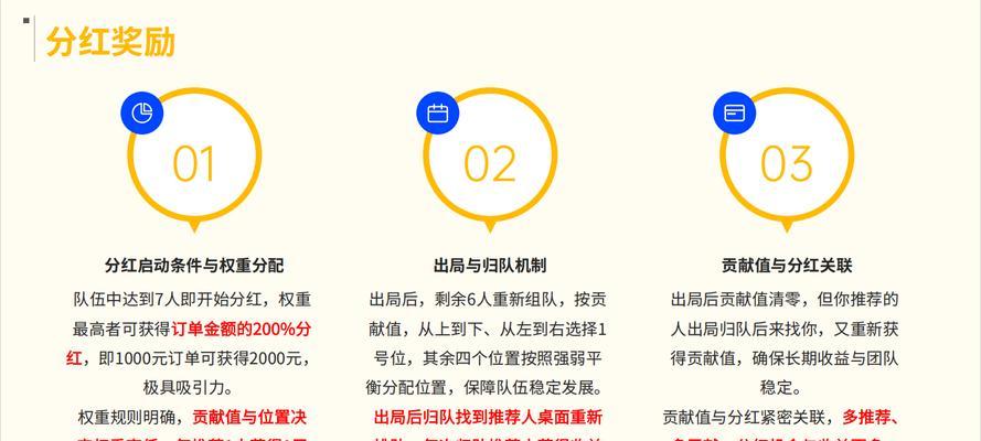电商网站如何推广商品？有哪些有效的推广策略？