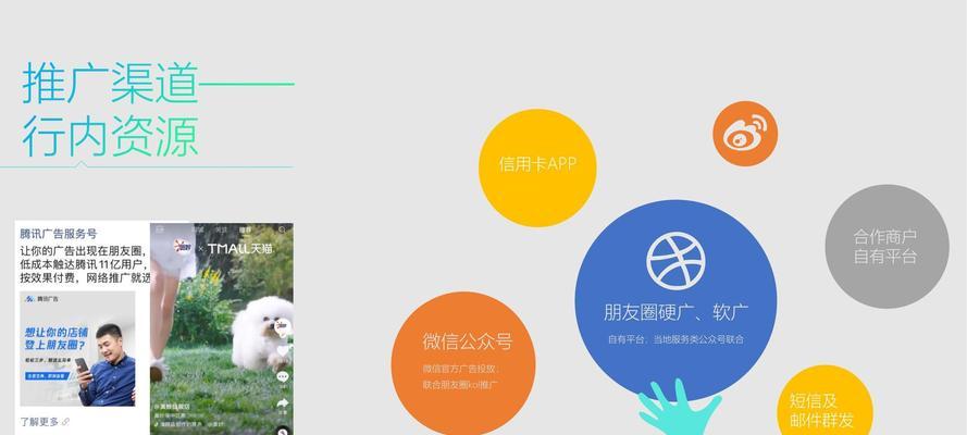 如何加入信用卡网站推广？需要哪些步骤和注意事项？