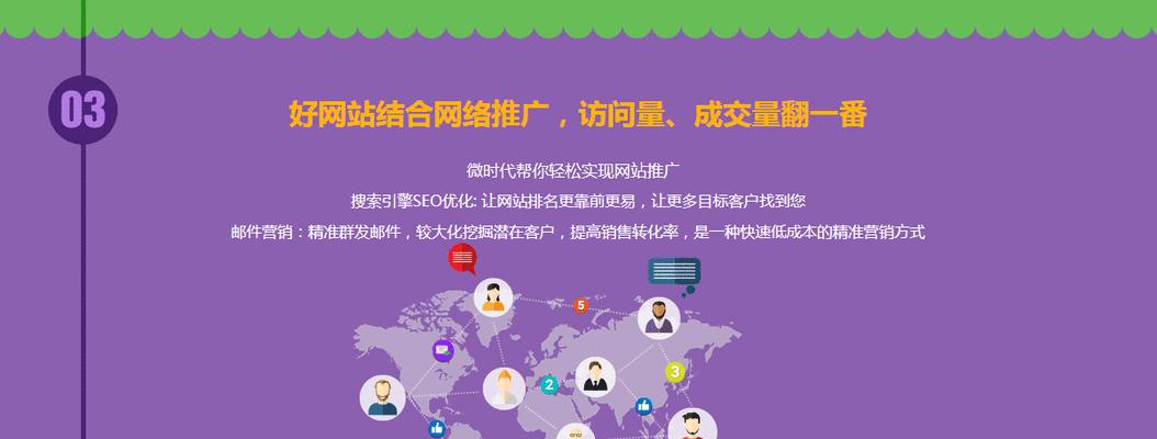 网站改版怎么弄的？改版后如何保持SEO排名？