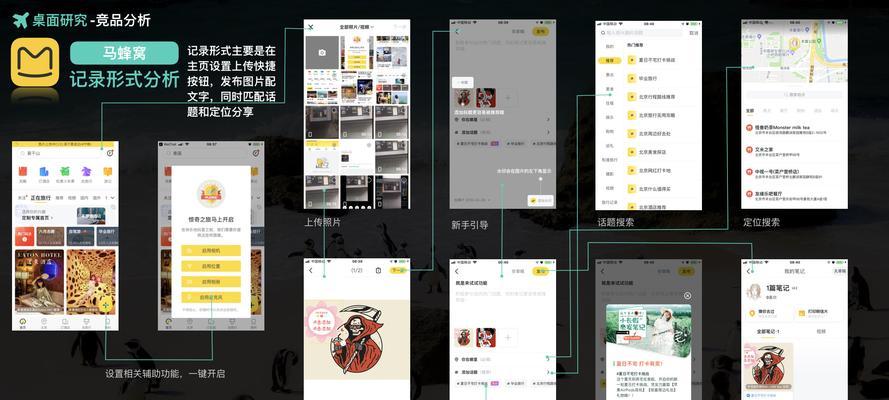 旅拍网站分析怎么做的好？如何提升用户体验和SEO排名？