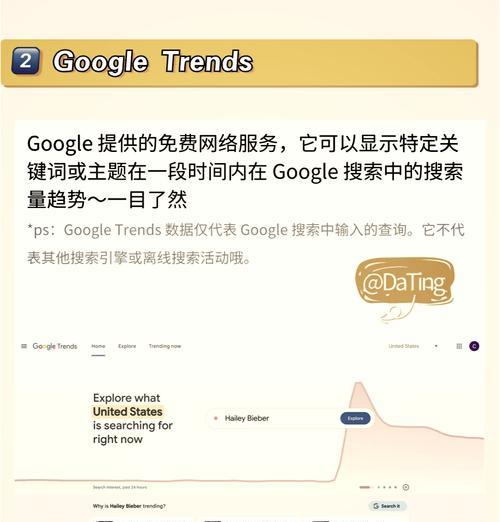 怎么设置网站关键词排名？优化关键词排名的步骤是什么？