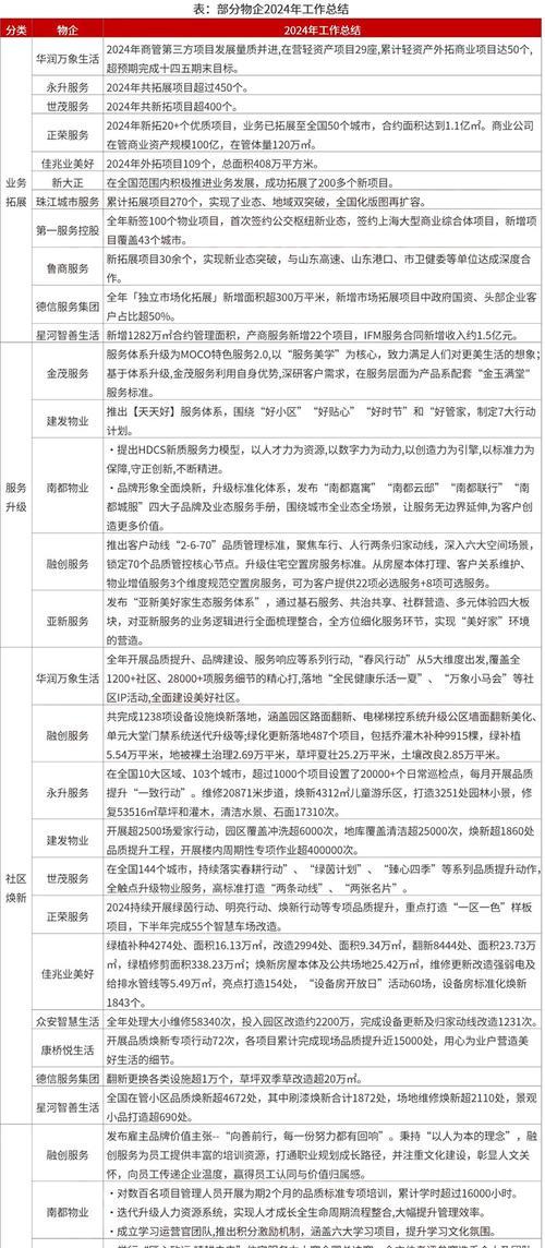 如何总结网站关键词？总结网站关键词的正确方法是什么？