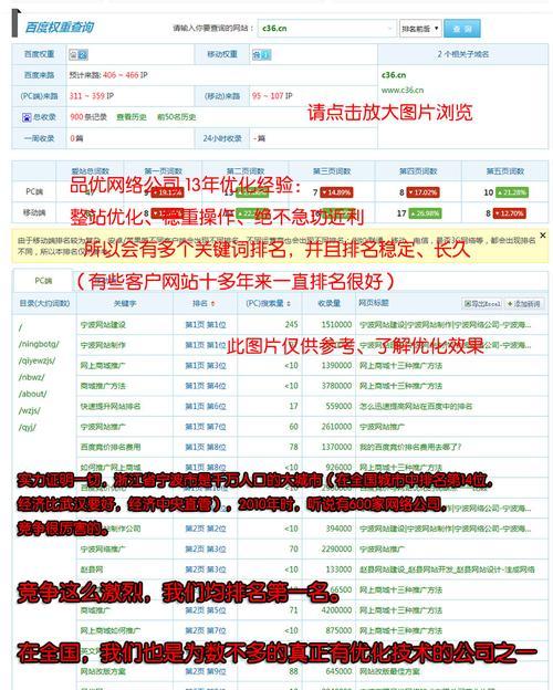 怎么找关键词看成人网站？有效方法有哪些？