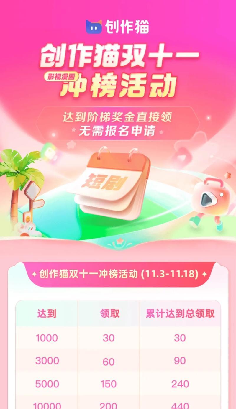 一个影视网站如何推广？有哪些有效的推广策略？