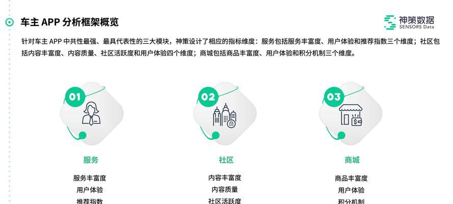 网站关键词布局的最佳实践是什么？如何有效提升SEO效果？
