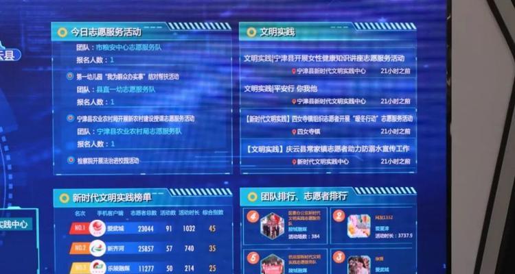德州数据分析网站如何搭建？需要哪些步骤和工具？