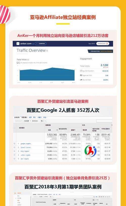 腾讯网站建设情况分析怎么写？如何评估网站的性能和用户体验？