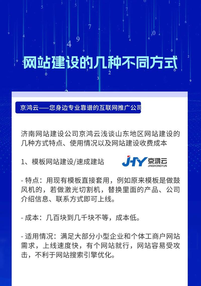 网站建设推广如何做？有哪些有效策略和常见问题解答？