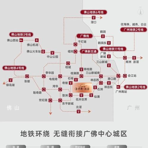 佛山营销网站怎么做好？如何提升网站转化率？