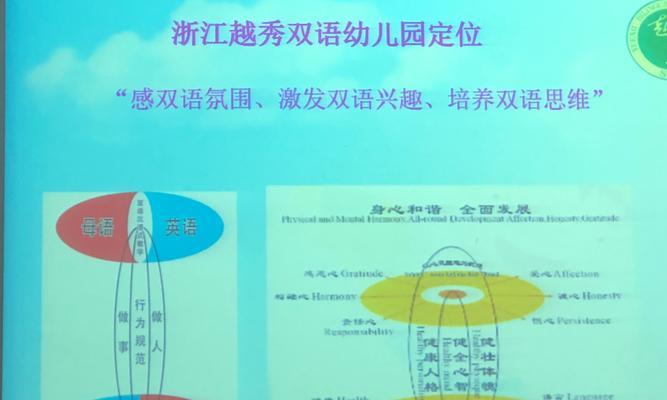 招生营销方案网站怎么写？如何打造吸引学生的招生网站？