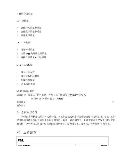如何对一个网站进行推广？有哪些有效的推广策略？