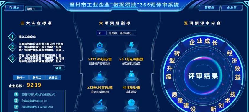 温州网站如何做推广赚钱？有哪些有效的方法和策略？