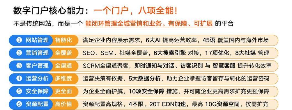 如何给网站优化推广产品？有哪些有效的SEO策略？