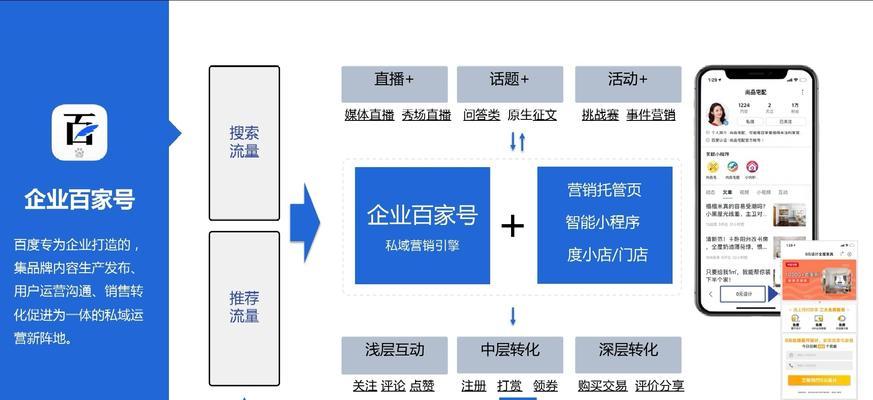 如何独立做网站推广产品？有哪些有效的推广策略？