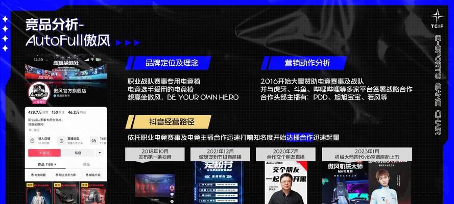抖音营销方案网站怎么写？如何打造有效的抖音营销策略？