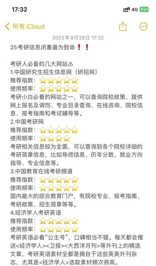 考研人如何利用博客网站提高学习效率？常见问题有哪些？