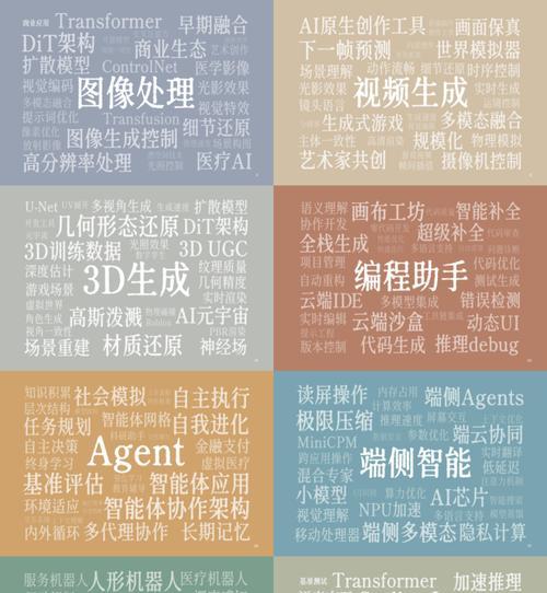 ai关键词怎么写网站.txt？常见问题有哪些解决方法？