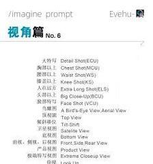如何正确使用关键词优化工具？掌握这些方法提升SEO效果！