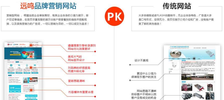 生存市场营销网站怎么做？如何打造有效的在线营销策略？