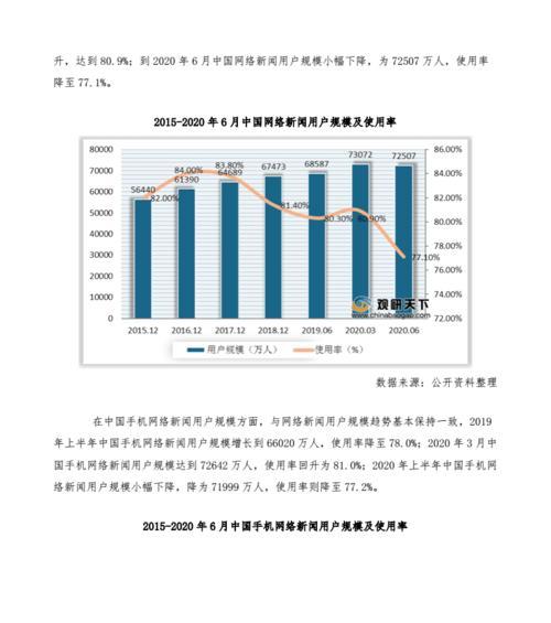 新闻网站分析报告怎么写？需要包含哪些关键要素？