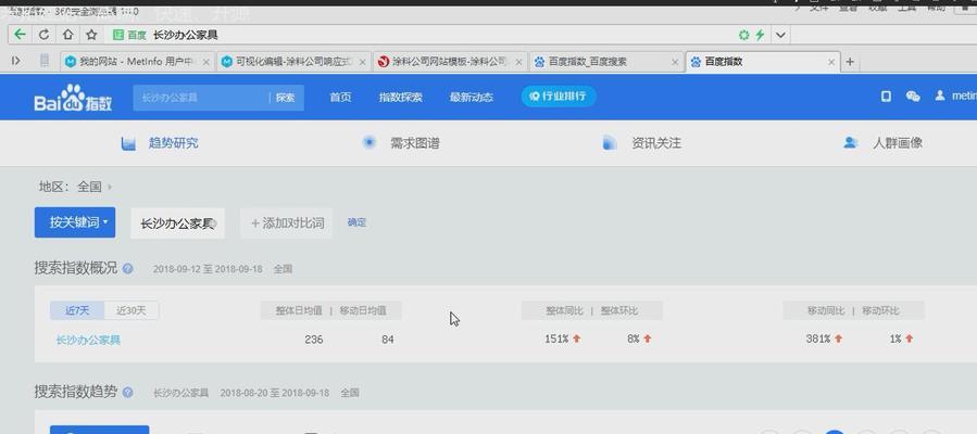怎么给网站设置移动关键词？移动SEO优化有哪些要点？