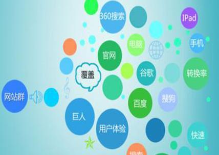 如何做素材网站推广销售？有效策略和常见问题解答？