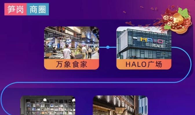 笋岗网站推广服务如何选择？常见问题有哪些解答？