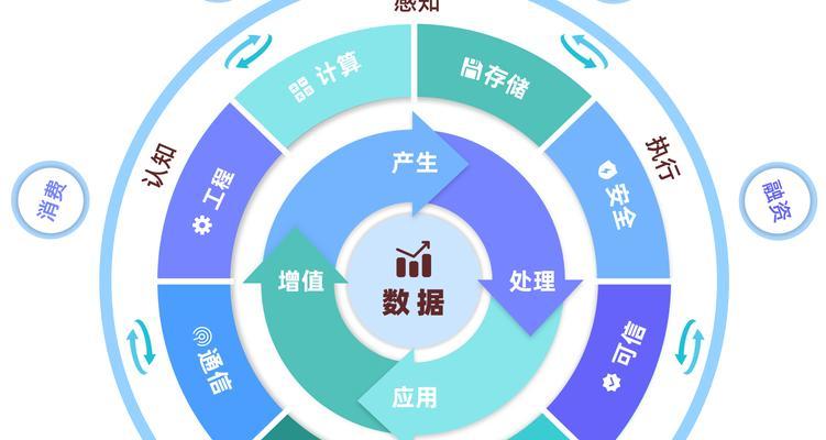如何做网站找人推广呢视频？视频营销的策略和技巧是什么？