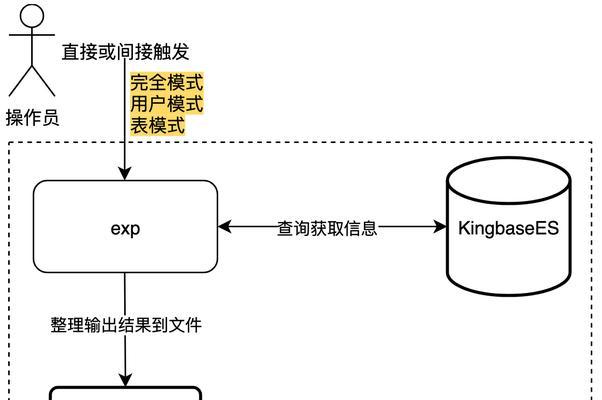 三门峡如何做网站推广？有哪些有效方法？