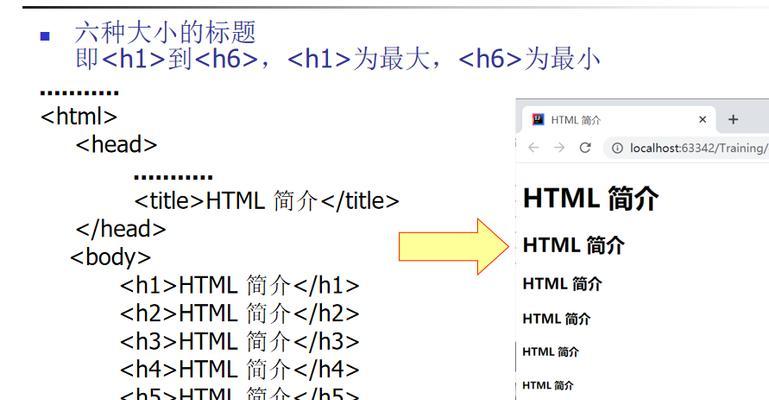 HTML样式单有哪些？如何正确使用它们？
