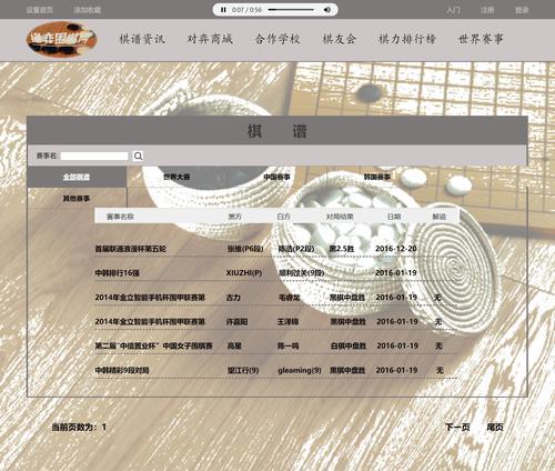 好看的HTML字体有哪些？如何在网页中使用？