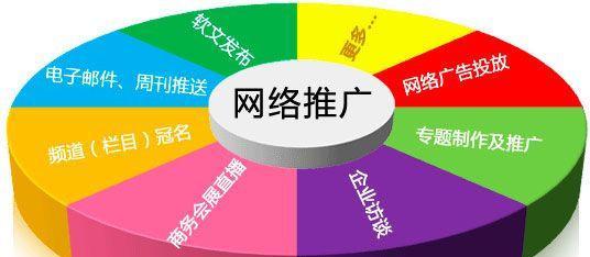 如何推广教育网站？有效策略和常见问题解答？