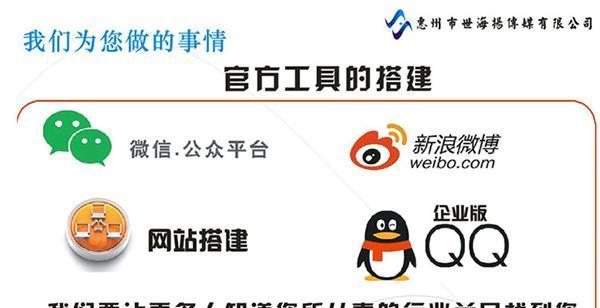 如何做资源整合网站推广？有哪些有效策略和常见问题解答？
