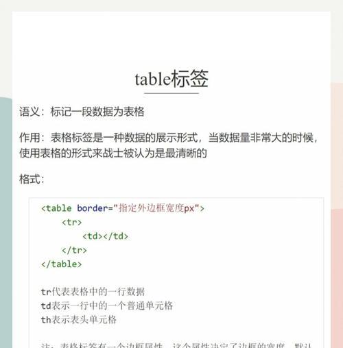 HTML基本结构标签有哪些？如何正确使用它们构建网页？