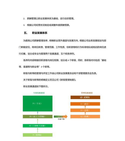 如何考核网站推广效果？哪些指标最能反映推广成效？