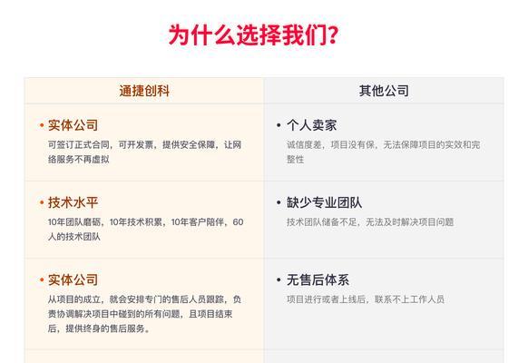 站长网站推广如何做？有哪些有效策略和常见问题解答？