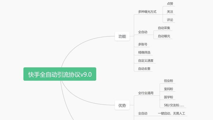 博客如何有效转化为网站流量？实现引流的关键策略是什么？