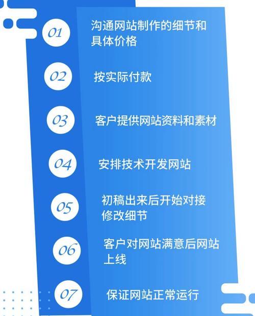 公司网站品牌如何推广？有效推广策略有哪些？
