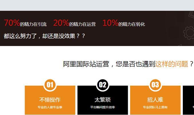 如何有效推广贸易网站？常见策略有哪些？